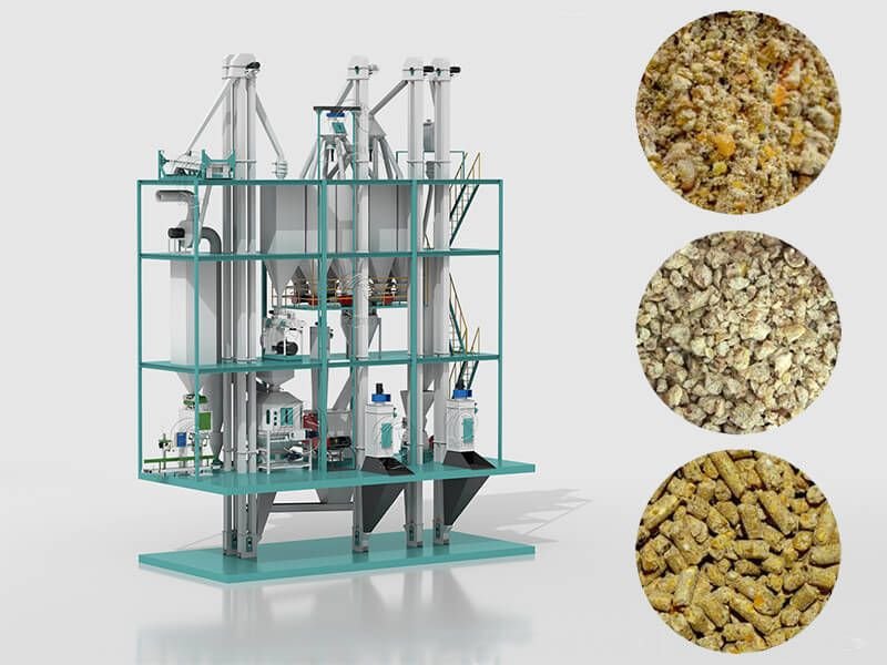 Feed Milling System Overview